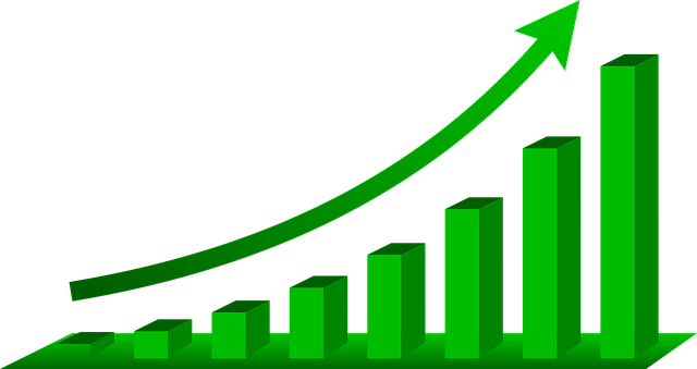 Real Estate Graph of Wave City area